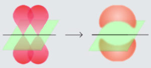 Pi-bond