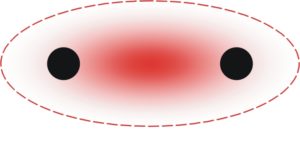 sigma_bond