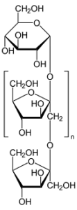 inuline